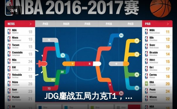 JDG鏖战五局力克T1，369神级发挥斩获MSI季中冠军赛总冠军 - 3