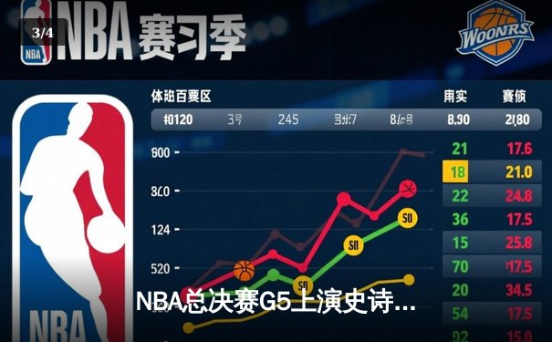 NBA总决赛G5上演史诗逆转，独行侠加时险胜凯尔特人扳回一城 - 3